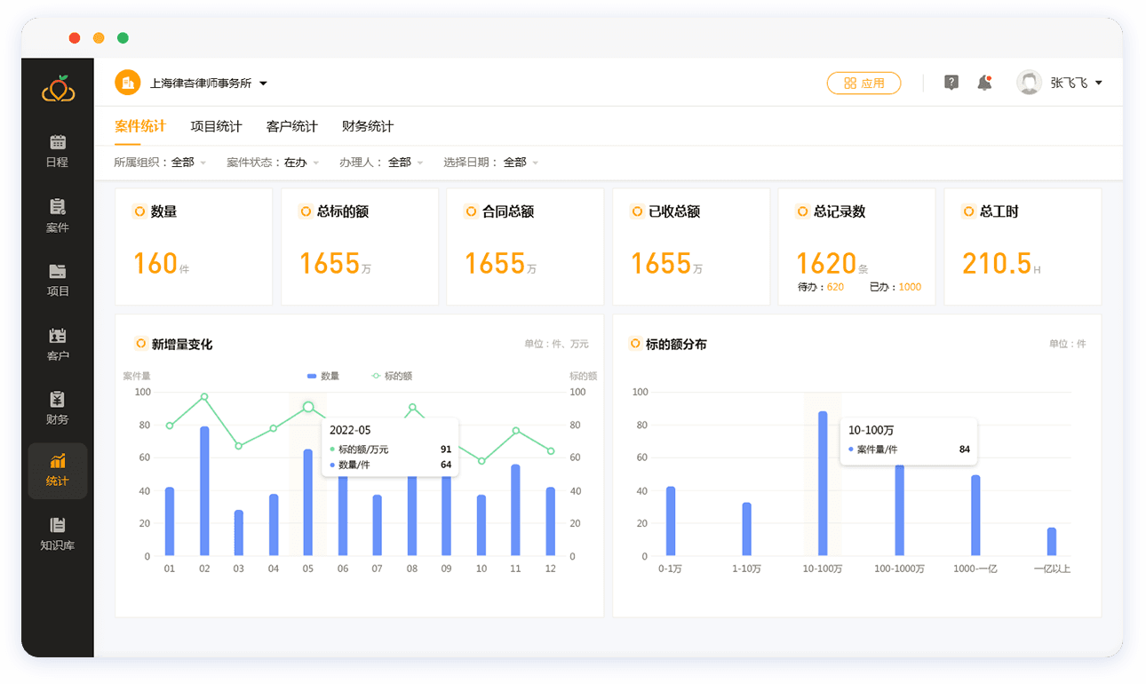 数据统计
